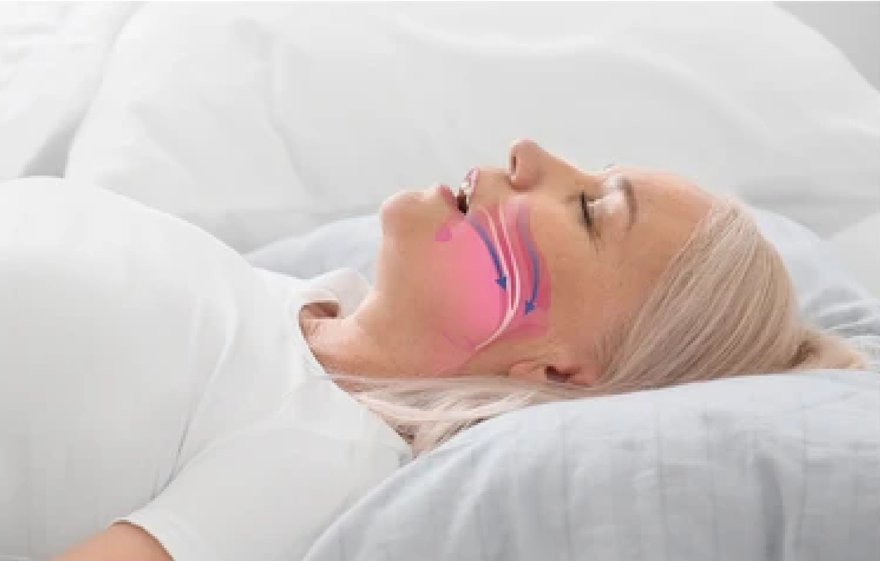 From Head to Toe: How Collaborative Care Optimizes Airway health