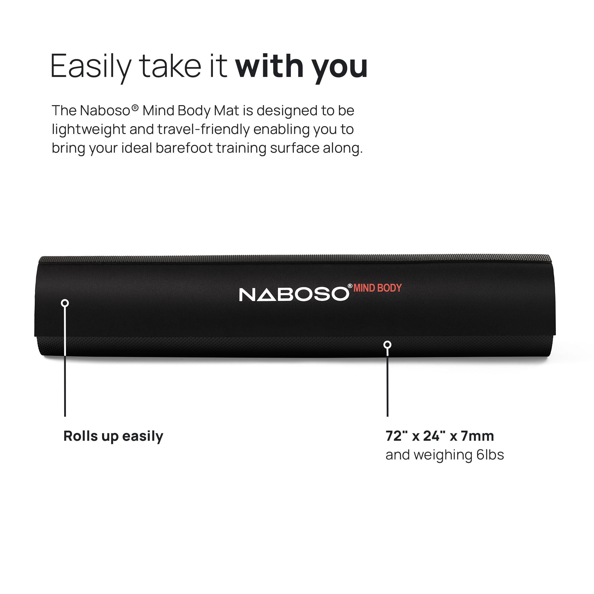 【新品.未使用】NABOSO マインドボディマット Amazon | Naboso マインドボディテクスチャマット - ピラティス&バール